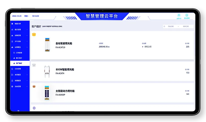 精准洞察消费者偏好